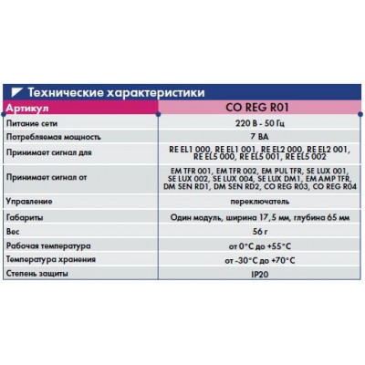 CO REG R01 приёмник радиосигнала для управления диммерами CO REG R01 приёмник радиосигнала для управления диммерами