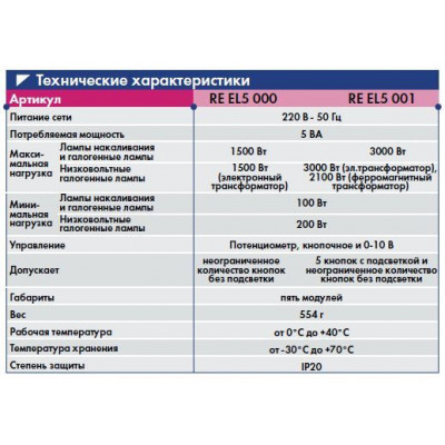RE EL5 000 диммер максимальная нагрузка 1500 Вт RE EL5 000 диммер максимальная нагрузка 1500 Вт